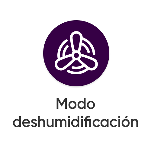 Modo deshumidificación